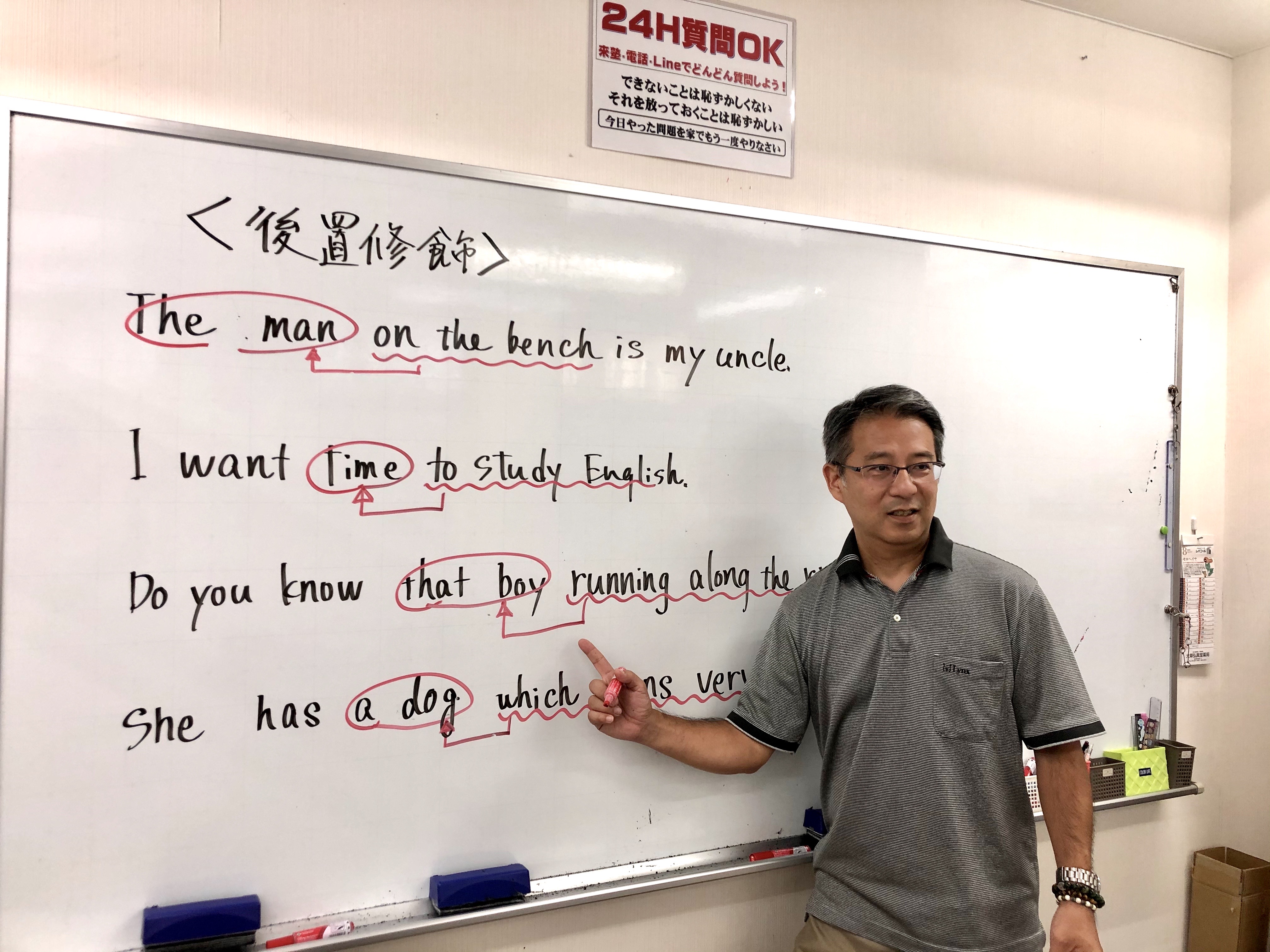 アクセスマップ